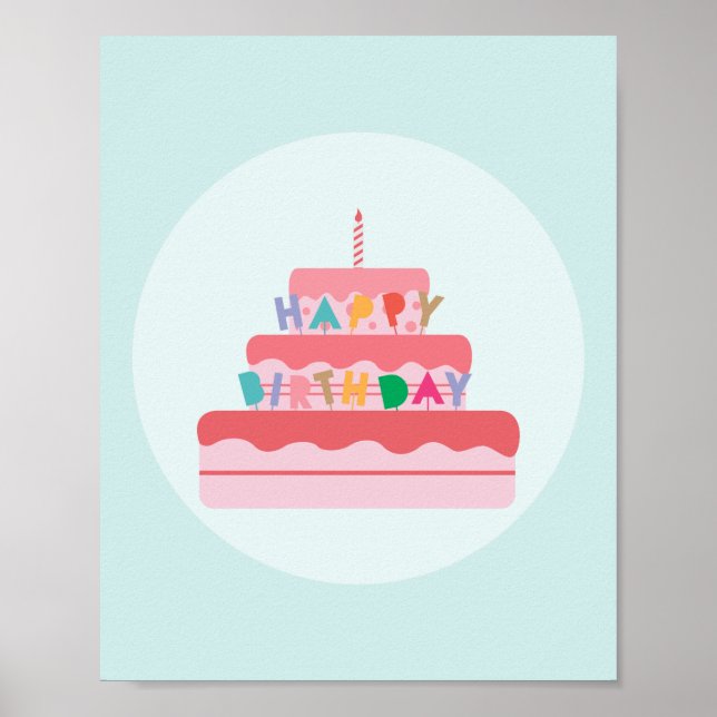 Happy Birthday Poster (Front)