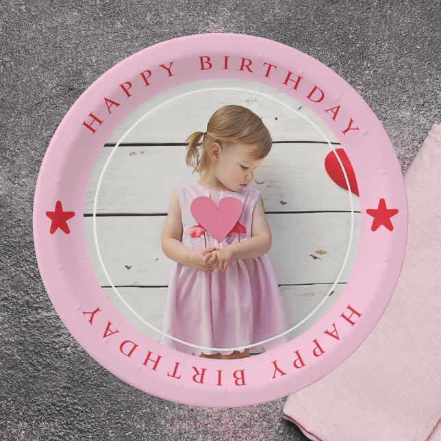 Happy Birthday With Photo Paper Plate (Creator Uploaded)