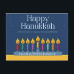 Happy Hanukkah Funny Postcard<br><div class="desc">Happy Hanukkah Funny Postcard</div>