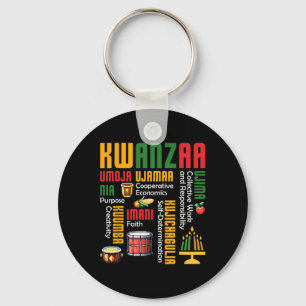 Happy Kwanzaa Kinara Seven Candles Drum African He Key Ring