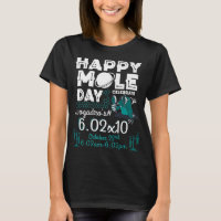 Happy Mole Day on 23rd Oct Funny Chemistry Lover