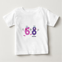 Happy Number 68