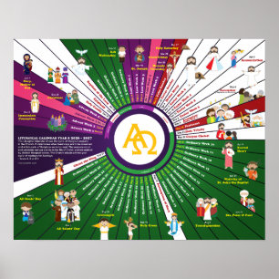 Happy Saints Liturgical Calendar 2027 Year B Poster