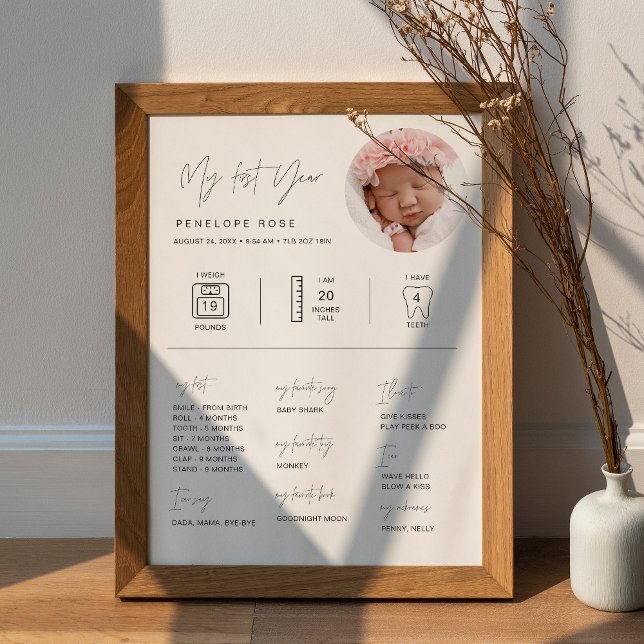 HARLOW 1st Birthday Milestones Infographic 18x24 Poster (Creator Uploaded)