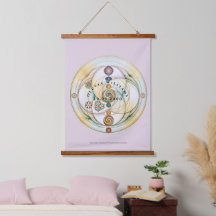Harmony Radionics Ritual Candle