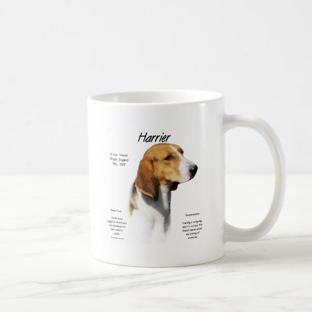 Harrier History Design Coffee Mug (Right)