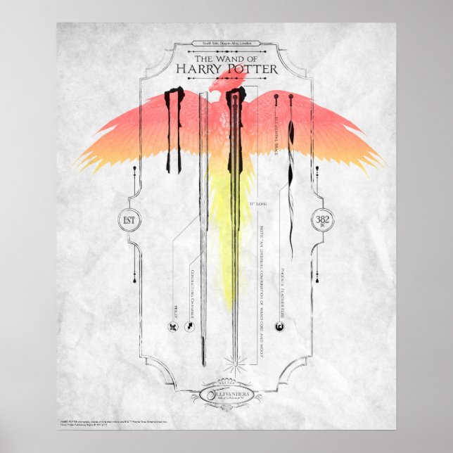 Harry Potter Spell | Harry's Wand Infographic Poster (Front)