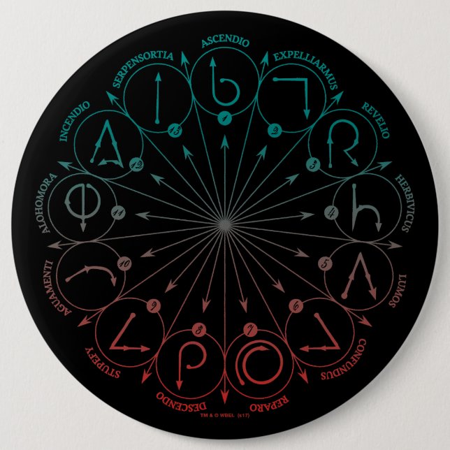 Harry Potter Spell | Spells & Charms Instruction C 6 Cm Round Badge (Front)