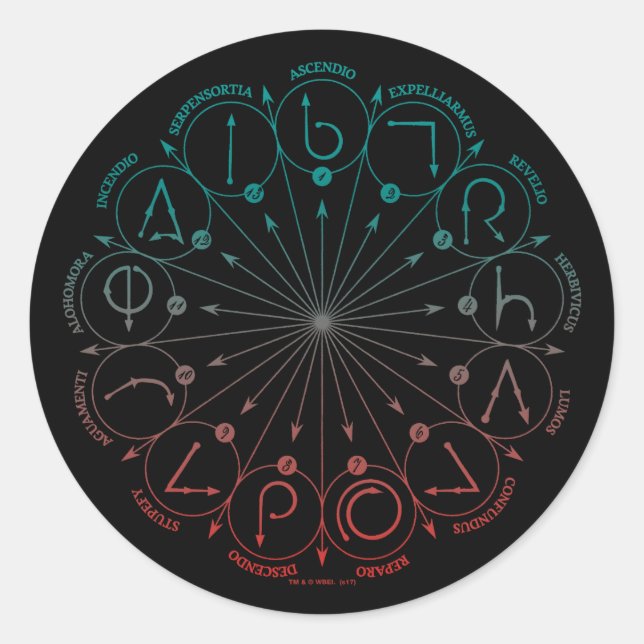 Harry Potter Spell | Spells & Charms Instruction C Classic Round Sticker (Front)