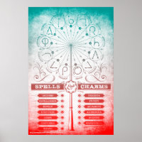 Harry Potter Spell | Spells & Charms Instruction C