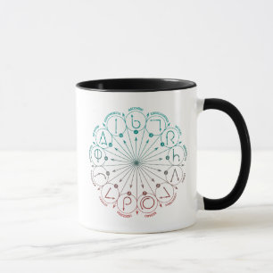 Harry Potter Spell   Wand Instruction Chart Mug