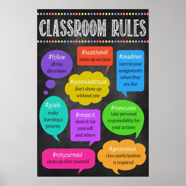 Hashtag Classroom Rules Poster (Front)
