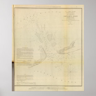 Hatteras Inlet, NC Poster