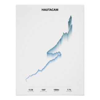 Hautacam Climb Profile Poster