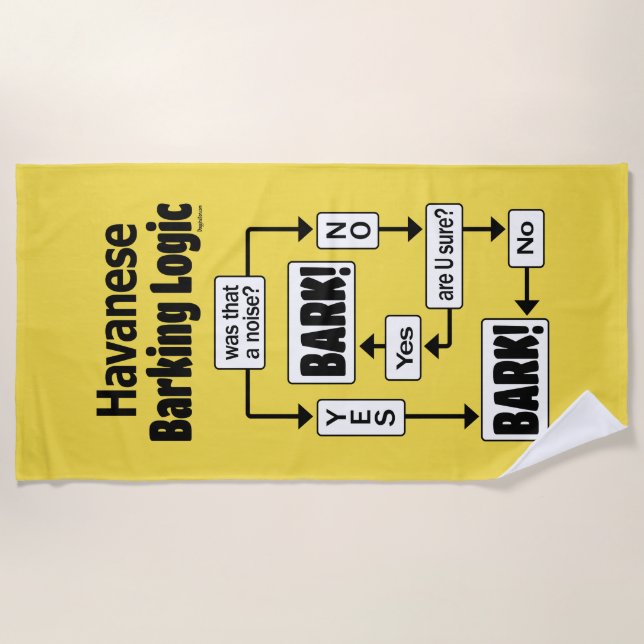 Havanese Barking Logic Beach Towel (Front)