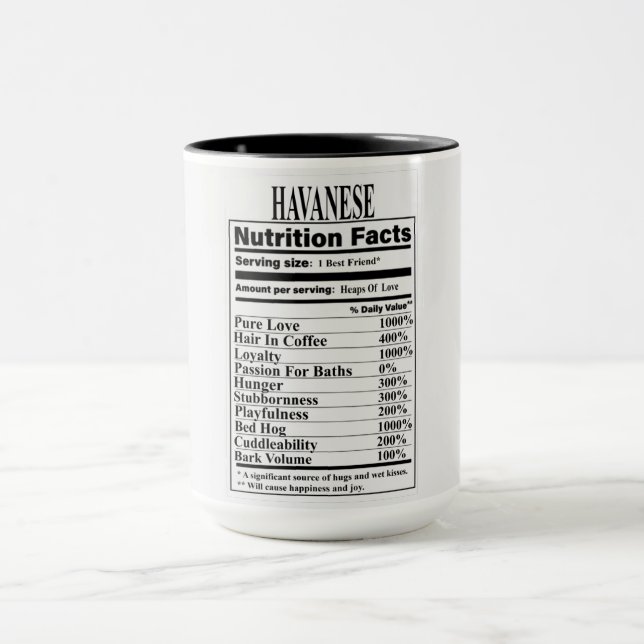 Havanese Nutrition Facts Mug (Center)