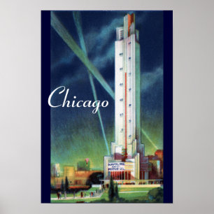 Havoline Thermometer Poster