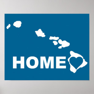 Hawaii Home Away From State Poster Sign
