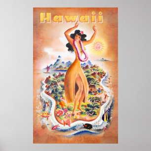 Hawaii Vintage Travel Poster