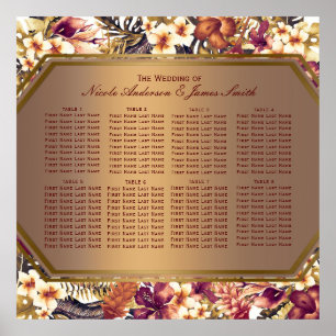 Hawaiian Golden Tropics Wedding Seating Chart