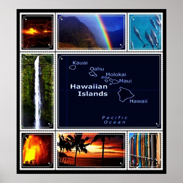 Hawaiian scenes poster (Front)