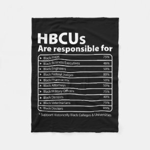 Hbcu Facts Melanin College Educated Black History  Fleece Blanket