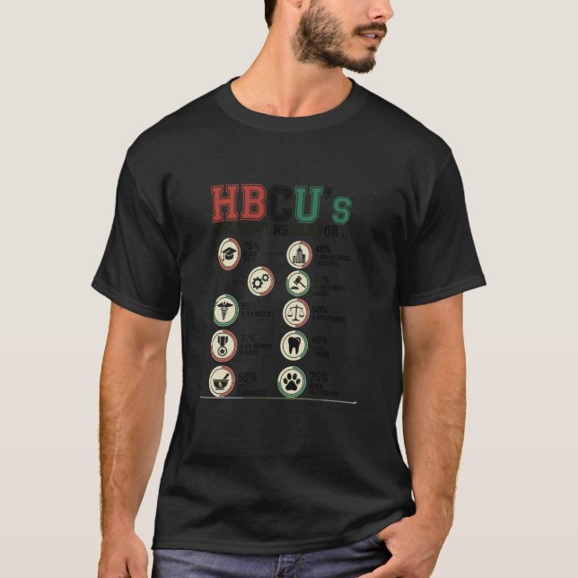 HBCU's Responsible for Black Excellence Alumni Stu T-Shirt (Front)