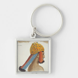 Head of a man from the Mundrucu tribe, from 'Trave Key Ring