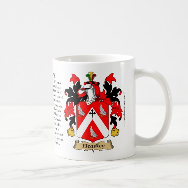 Headley, the Origin, the Meaning and the Crest Coffee Mug (Right)