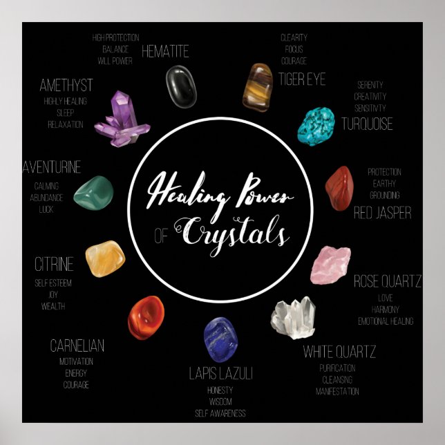 Healing Power of Crystals Poster (Front)