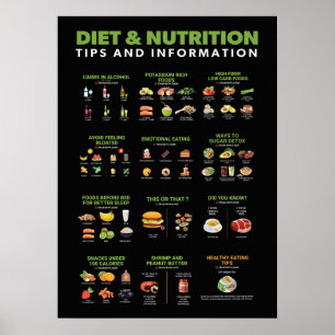 Health and Fitness Infographic - Diet and Exercise Poster