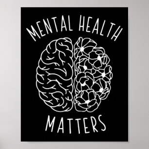 Health Problem Human Brain Graphic Mind Awareness Poster