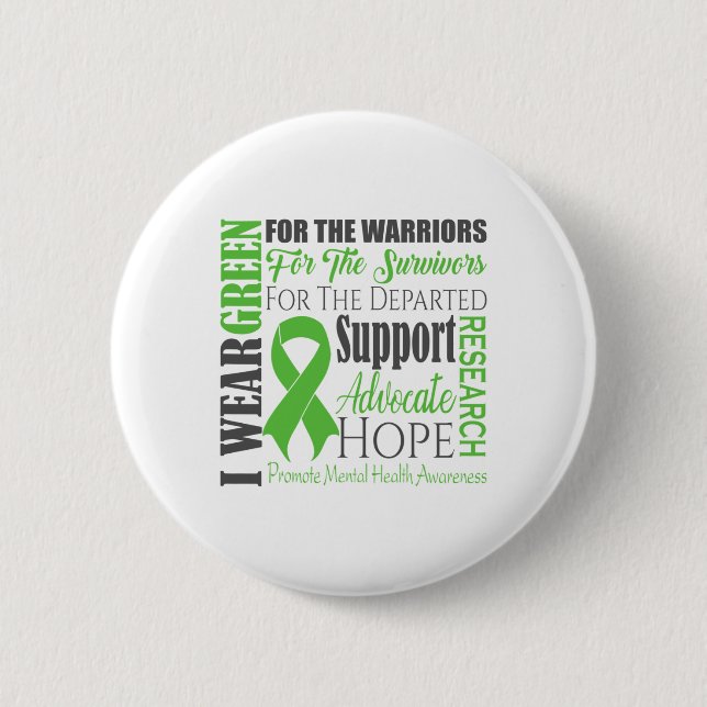 Health Problems Awareness  6 Cm Round Badge (Front)
