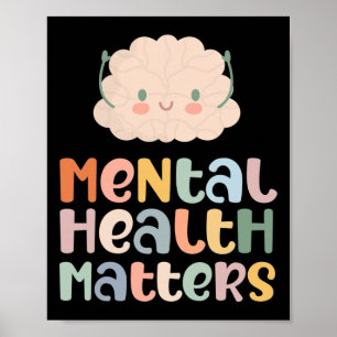 Health Problems Mental Health Awareness Anxiety  Poster