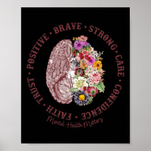 Health Problems Mental Health Awareness  Poster