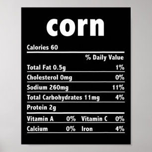 Healthy Corn Nutrition Guide For Thanksgiving Feas Poster