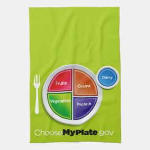 Healthy Meal Planning Choose My Plate Tea Towel
