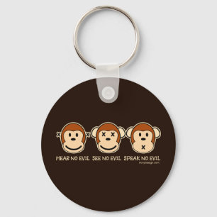 Hear No Evil Monkeys Cartoon Key Ring