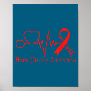 Heart Disease Awareness Go Red In February Health  Poster