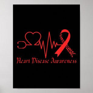 Heart Disease Awareness Go Red In February Health  Poster