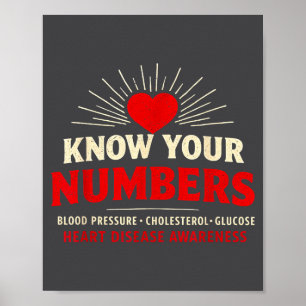 Heart Disease Awareness Go Red In February Health  Poster