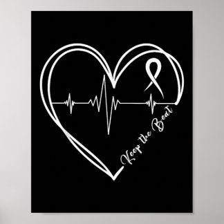 Heart Disease Awareness Heartbeat Chd Wear Red Hea Poster