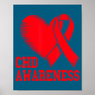 Heart Disease Awareness  Poster