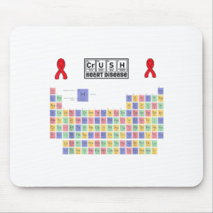 Heart Disease Awareness Red Ribbon Heart Attack Su Mouse Pad