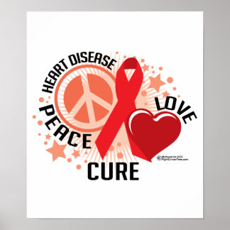Heart Disease PLC Poster