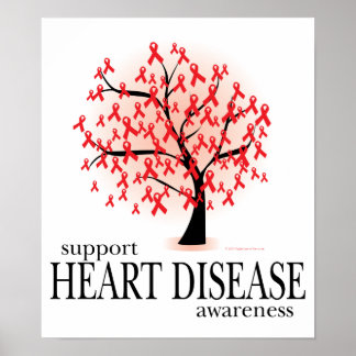 Heart Disease Tree Poster