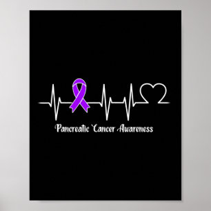 Heartbeat Pancreatic Cancer Warrior  Poster