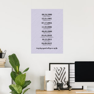 Heartfelt Gift for Wife Poster