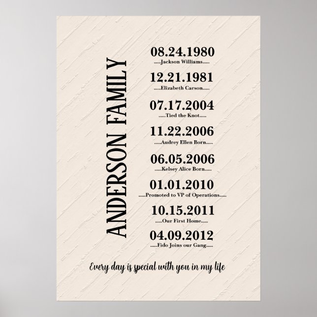Heartfelt Gift for Wife Poster (Front)