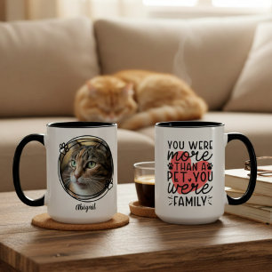 Heartfelt Pet Memorial Photo Loving Remembrance Mug
